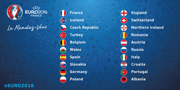 Euro 2016 Şampiyonu Hangi Ülkedir ?